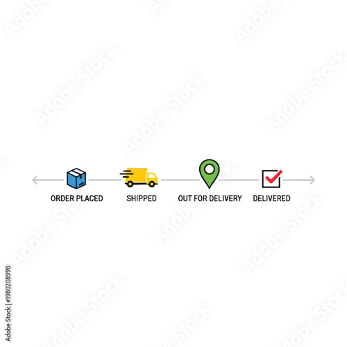 Simple Delivery Process Flow Illustration for E commerce and Logistics