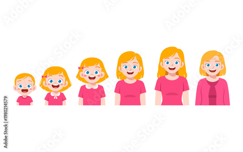 Caucasian woman smiling happy at different life stages from baby to senior adult illustrating aging process