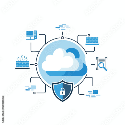 Secure Cloud Computing Concept with Data Protection and Connectivity