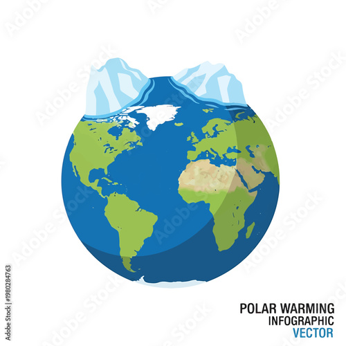 Earth with melting polar ice caps.