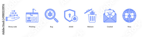 Cyber Forensics web banner icon vector illustration featuring Binary Code, Phishing, Bug, Shield, Malware, Cracked, and Virus.