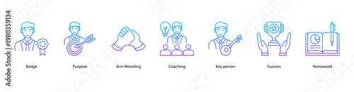 Leadership Coaching web banner icon vector illustration featuring Badge, Purpose, Arm Wrestling, Coaching, Key person, Success, and Homework for team and personal growth.