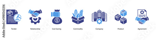 Procurement Essentials web banner icon vector illustration featuring Tender, Relationship, Cost Saving, Commodity, Company, Product, and Agreement for business and supply management.