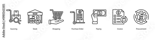 Purchasing and Documentation web banner icon vector illustration with Sourcing, Stock, Shopping, Purchase Order, Paying, Invoice, and Procurement for effective buying and financial processes.
