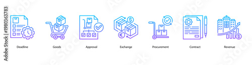 Approval and Contracts web banner icon vector illustration featuring Deadline, Goods, Approval, Exchange, Procurement, Contract, and Revenue for efficient procurement workflow.