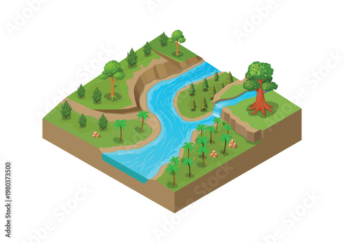 Isometric Nature Landscape with River, Cliff, and Forest