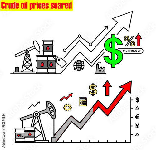 real estate market chart, Crude oil prices soared