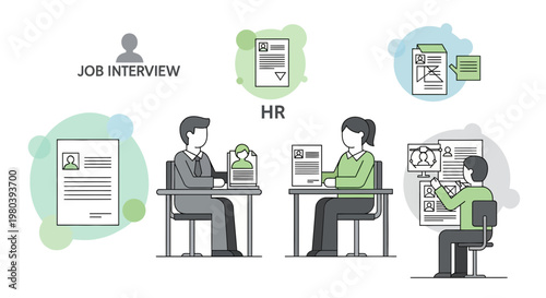 Job Interview Process: HR Meeting, Candidate Selection, and Recruitment