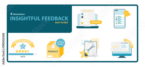 Customer Feedback Review and User Rating Satisfaction Set