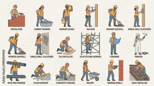 Construction worker character set with builders using drills, ladders, helmets and safety gear in flat vector illustration isolated on white