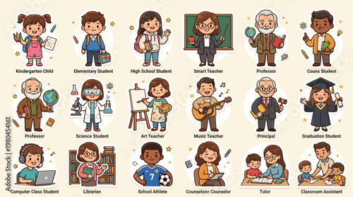 Occupation characters set with kids and adults in different professions including teacher doctor musician builder farmer chef and graduate in cartoon style