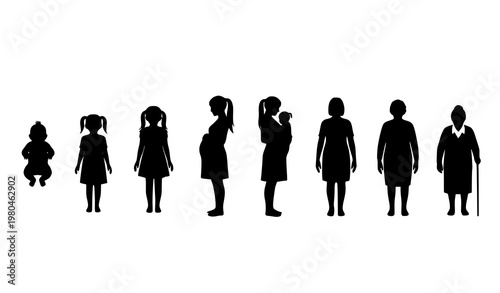 Female life stages icon silhouette set woman aging growth healthcare education vector