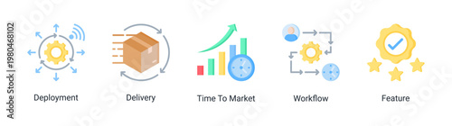 DevOps deployment icon set with delivery pipeline,workflow and feature release for fast time to market software