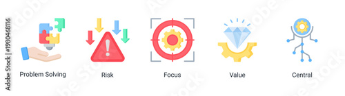 DevOps problem solving icon set with risk management,value focus and centralized system for effective solution workflow