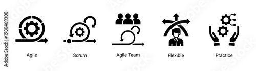 Agile DevOps icon set with scrum team,flexible workflow and development practice for continuous iteration process
