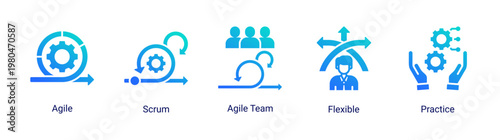 Agile DevOps icon set with scrum team,flexible workflow and development practice for continuous iteration process