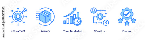 DevOps deployment icon set with delivery pipeline,workflow and feature release for fast time to market software