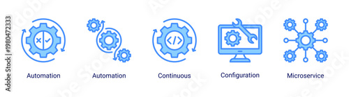 DevOps automation icon set featuring continuous integration,microservices and configuration workflow for scalable system