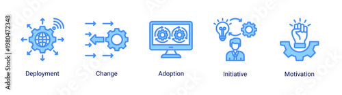 DevOps improvement icon set featuring change adoption,continuous growth and team motivation for system optimization