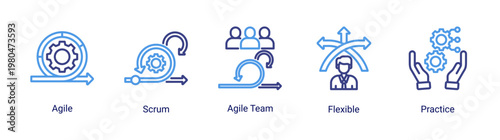 Agile DevOps icon set with scrum team,flexible workflow and development practice for continuous iteration process