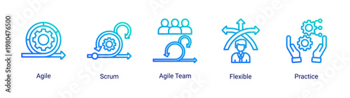 Agile DevOps icon set with scrum team,flexible workflow and development practice for continuous iteration process