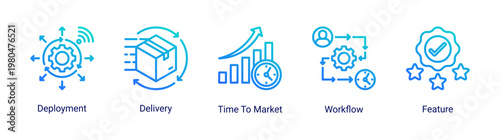 DevOps deployment icon set with delivery pipeline,workflow and feature release for fast time to market software