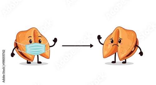 Two fortune cookie characters one wearing a protective mask and the other looking sad showing social distancing with an arrow.