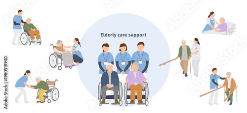 高齢者介護とリハビリ支援の生活シーンセット