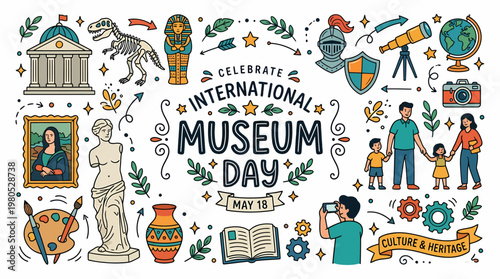 International Museum Day Celebration - Culture & Heritage