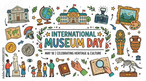 International Museum Day Celebration of Heritage and Culture