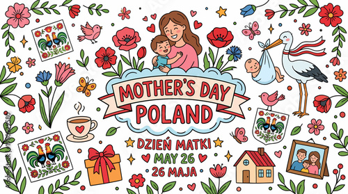 Mother's Day Poland - Dzien Matki, May 26