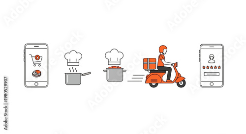 Food delivery app, cooking, scooter delivery, customer rating