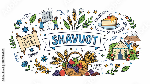 Shavuot Celebration: Torah, Dairy Foods, First Fruits, and Joyful People