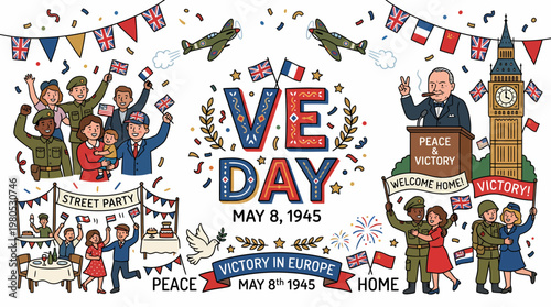 VE Day Celebration: Victory in Europe, May 8, 1945