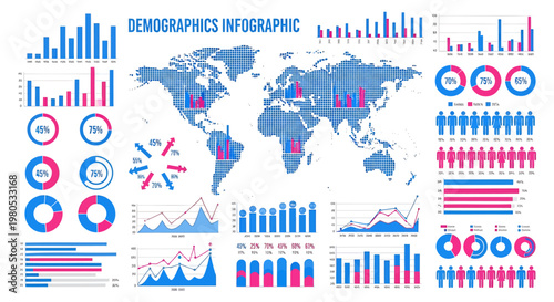 Foto Infographic elements set with world map, charts, graphs, and population diagrams