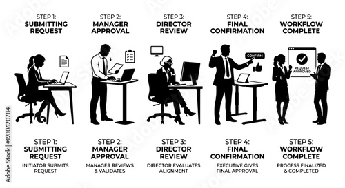 Business workflow process infographic with 5 steps, corporate approval cycle vector, professional office management sequence silhouettes