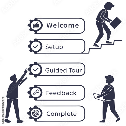 A vector graphic illustrating a guided tour process with three people interacting with steps