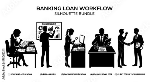 Banking loan workflow silhouette bundle, financial service process icons set, professional bank employee and client silhouettes, credit approval stages
