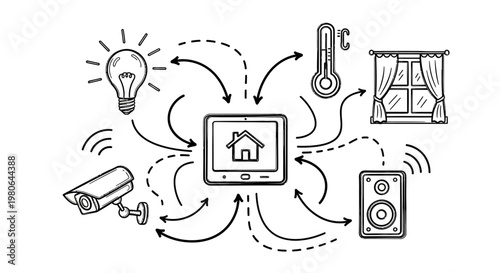 Smart home technology and automation concept
