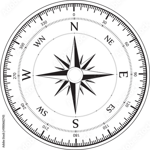 compass isolated on white, compass on white background