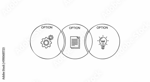Three circles showing options gears, document, lightbulb