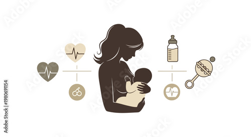 Silhouette of a mother breastfeeding her baby with surrounding healthcare and childcare icons.