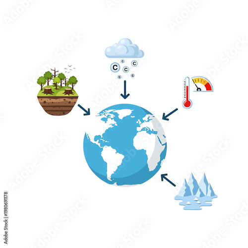 Earth with climate change concept icons.