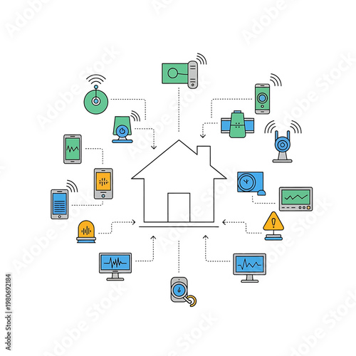 Smart Home Automation System Devices 3.