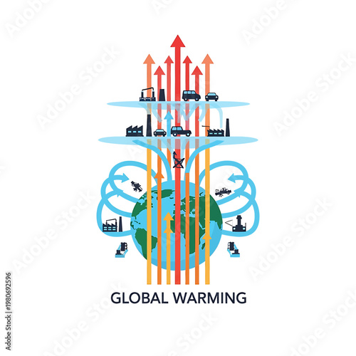 Global warming pollution rising fast.