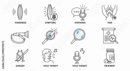 Medical icons depict voice problems, examinations, and treatments