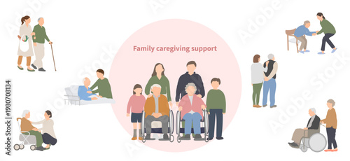 家族による介護とサポートのシーンセット