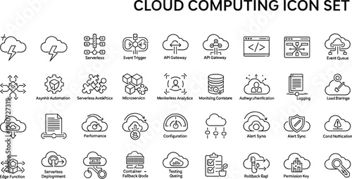 Cloud Computing Analytics Automation Line Icon Set Featuring API Gateway Monitoring Machine Learning Security Thin Outline Vector Collection