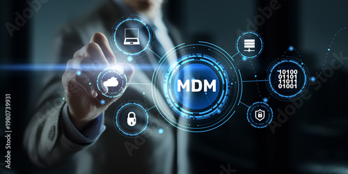 Schilderij op canvas MDM Data Management Platform with Master Data Governance Integration AI Data Qua