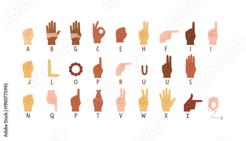 sign language alphabet horizontal poster with many races hands. Different skin colors vector illustration for ASL education poster, card, brochure, canvas, website,
